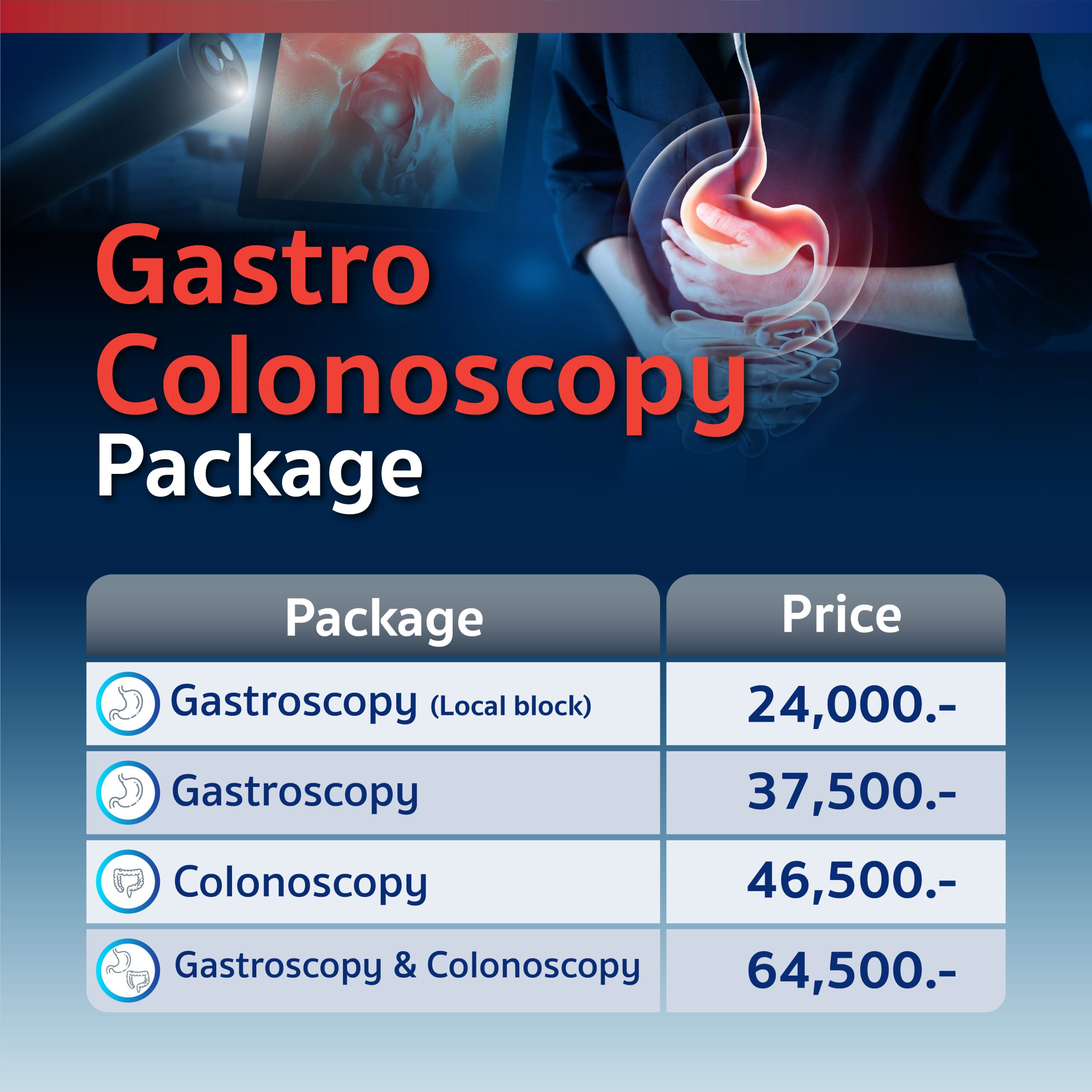 Gastro Colonoscopy Package